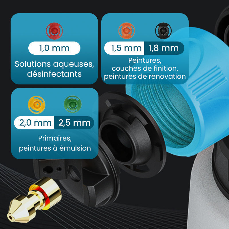 ⏳ Offre Spéciale à Durée Limitée ⏰ Pistolet à Peinture Électrique Sans Fil — Puissant, Léger et Pratique 🔫