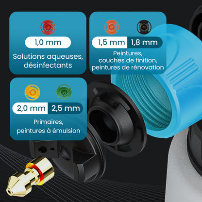 ⏳ Offre Spéciale à Durée Limitée ⏰ Pistolet à Peinture Électrique Sans Fil — Puissant, Léger et Pratique 🔫