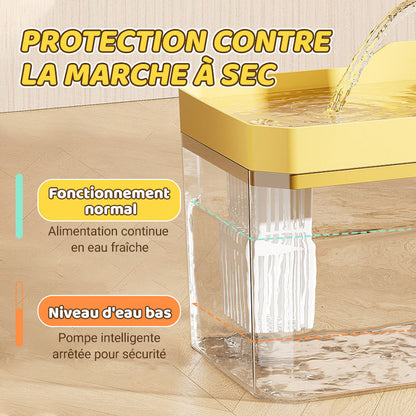 🔥 50% DE RÉDUCTION - Fontaine à Eau Automatique pour Animaux, Capacité 1,5 L, Fonctionnement Silencieux et Écoulement Continu pour une Hydratation Optimale 🐱💧
