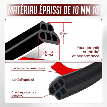 Bande d'Étanchéité en Caoutchouc pour Voiture – Anti-Bruit et Anti-Poussière, Étanchéité Durable et Silencieuse