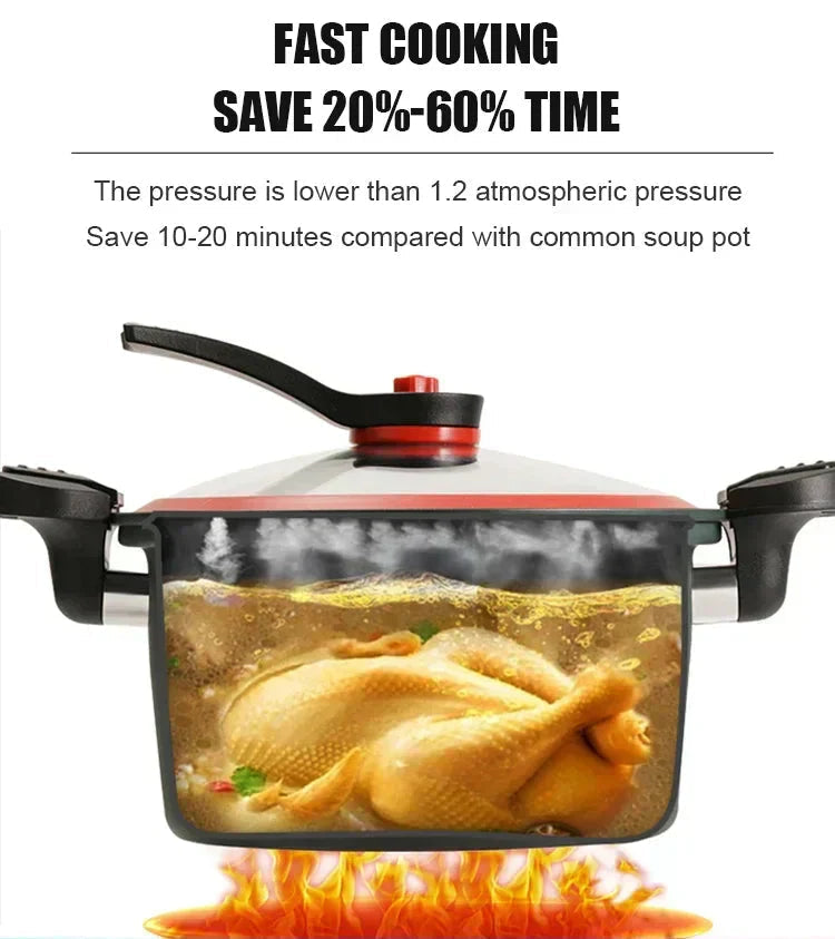 Soldes incroyables : -50 % sur la mijoteuse à micro-pression 🍲 Cuisson rapide et facile