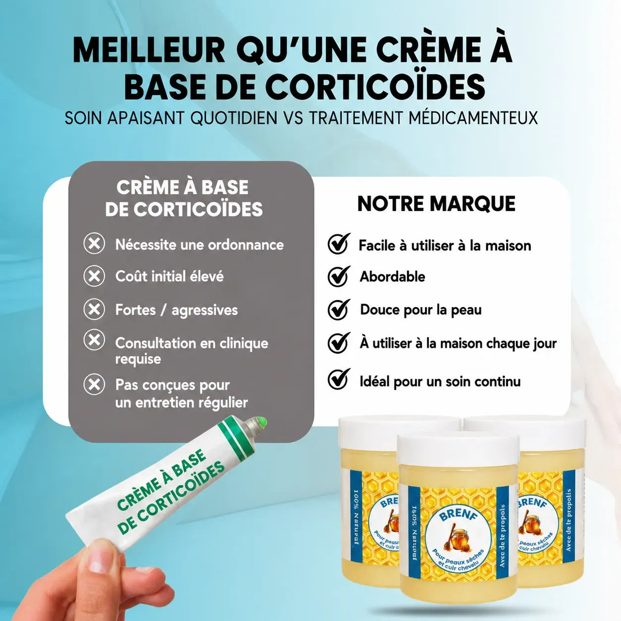 GlacierSkin – BRENF Baume Réparateur contre l’Eczéma et le Psoriasis