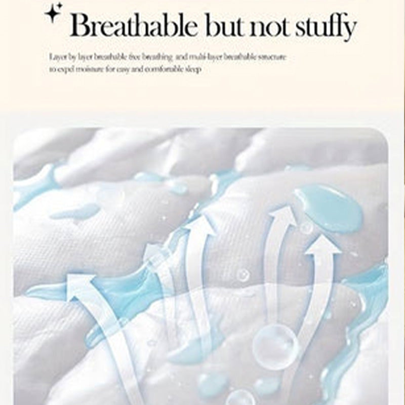 Protège-matelas Imperméable et Matelassé – Confort Doux, Protection Durable
