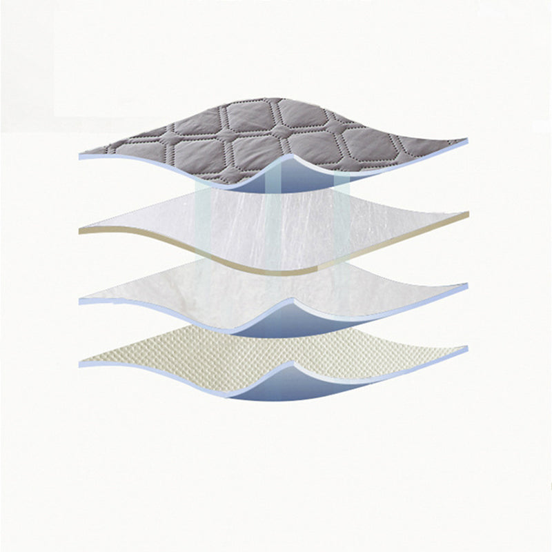 Protège-matelas Imperméable et Matelassé – Confort Doux, Protection Durable