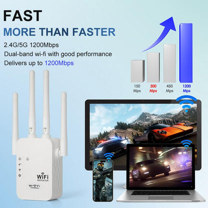 🎁 Dernier jour : 50 % de réduction ! 🔥 Amplificateur Wi-Fi 2025 – 1200 Mbit/s, double bande (5 GHz / 2,4 GHz) 📶 Amplification maximale du signal – connexion stable dans toute la maison !
