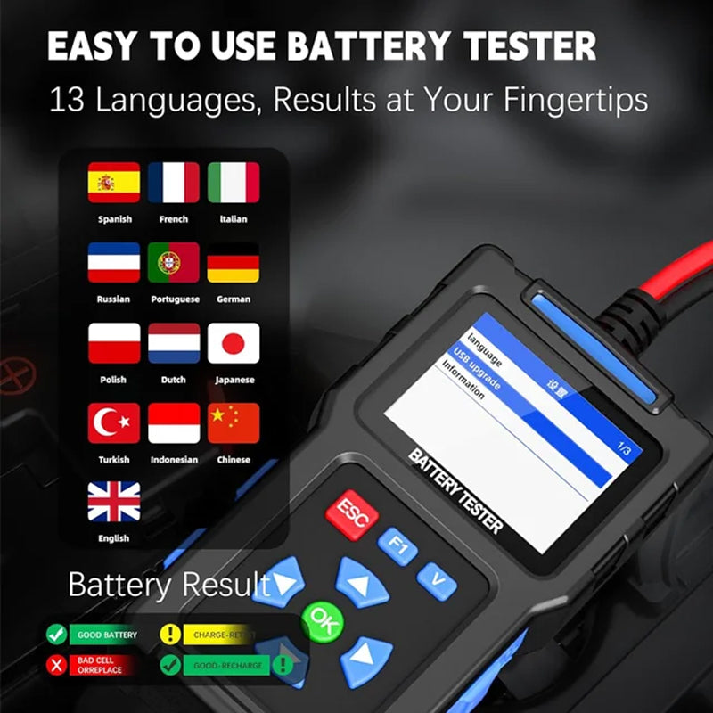 Appareil de Diagnostic des Pannes Automobiles