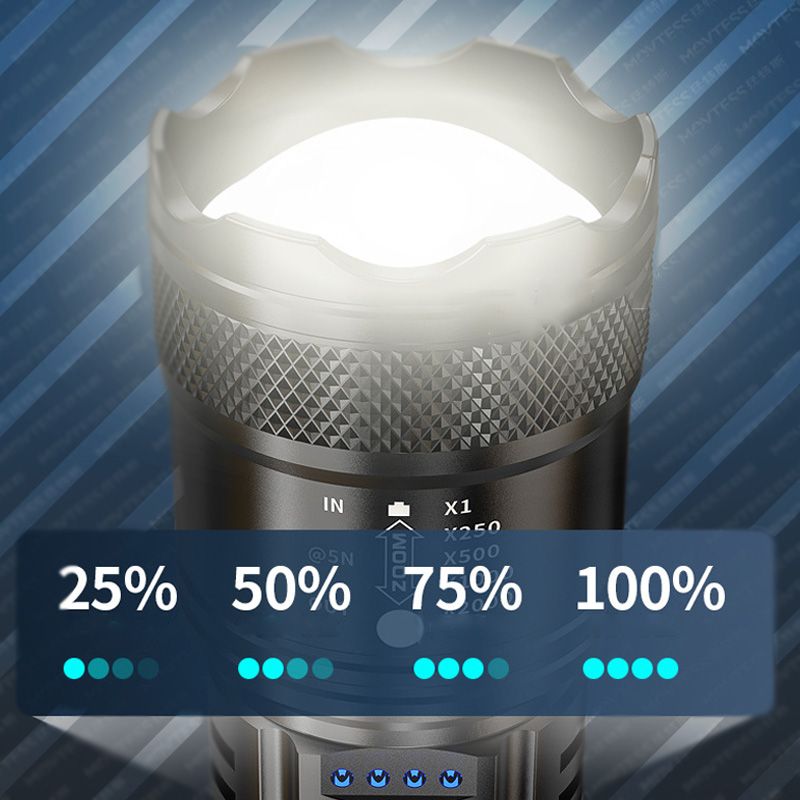 Lampe de poche zoomable ultra-brillante — Offre spéciale: Achetez 2, obtenez 1 gratuit